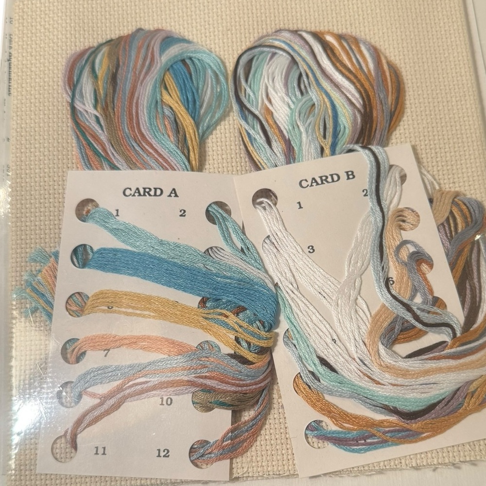 Janlynn Collecting Shells Cross Stitch Kit - Picture 4 of 6